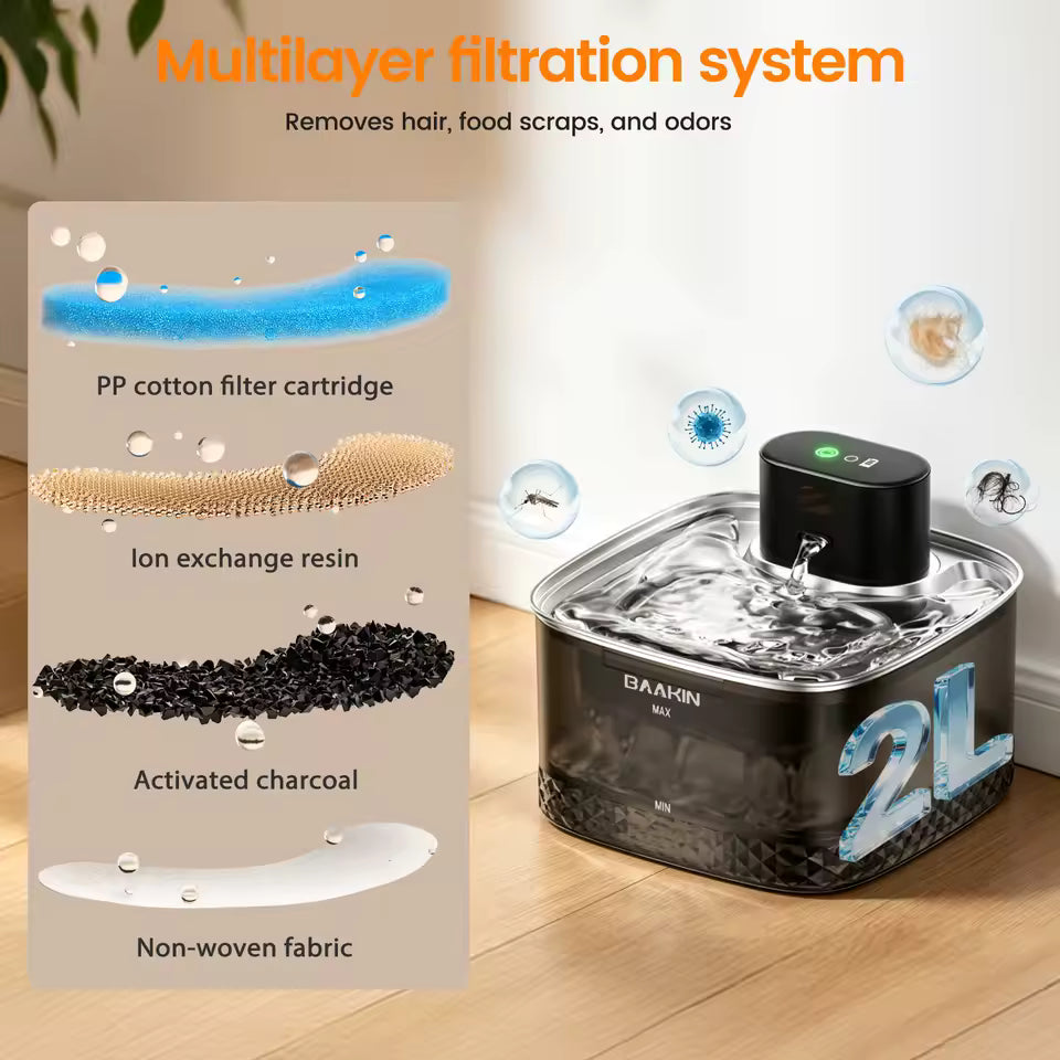 Fonte de Água Sem Fio BAAKIN WF310 com Sensor de Movimento 2L para Gatos/Cães Ideal para Lares com Vários Animais de Estimação.